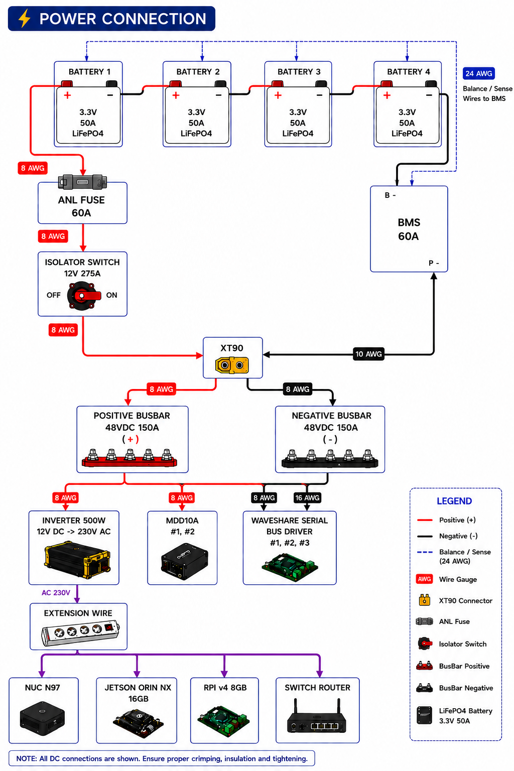 Power connection wiring diagram